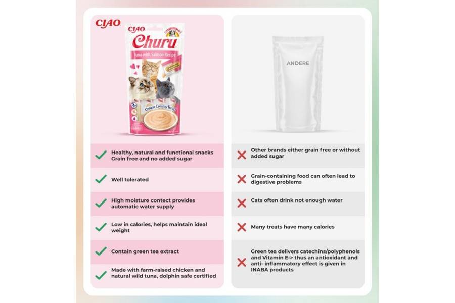 Tonyina Amb Salmó (4x14 g) 56 g | Alimentació per a gat