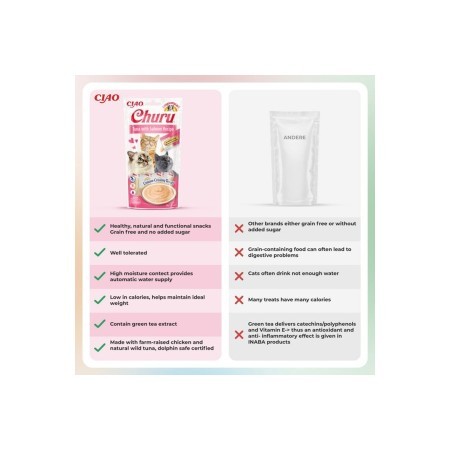 Tonyina Amb Salmó (4x14 g) 56 g | Alimentació per a gat