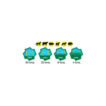 Pastor Impacto Solar Placa 10W | Equestrian. Calvet Animals i Plantes. 2