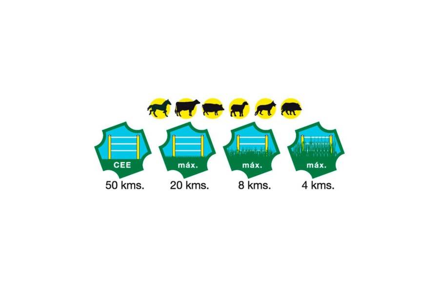 Cercados eléctricos | Pastor Solar Placa Impacto 10 W | Calvet animals i plantes