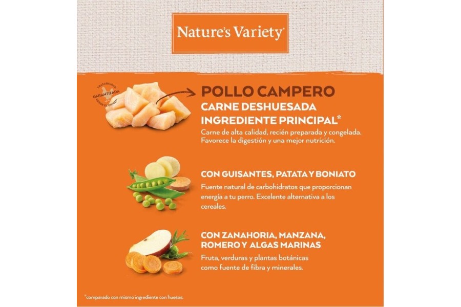 Healthy Grain Adult Medium-Maxi Pavo | Calvet animals i plantes