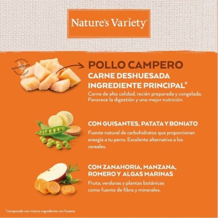 Healthy Grain Adult Medium-Maxi Pavo | Calvet animals i plantes