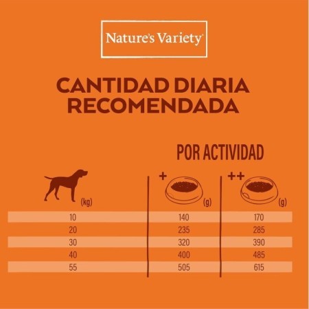 Healthy Grain Adult Medium-Maxi Pavo | Calvet animals i plantes