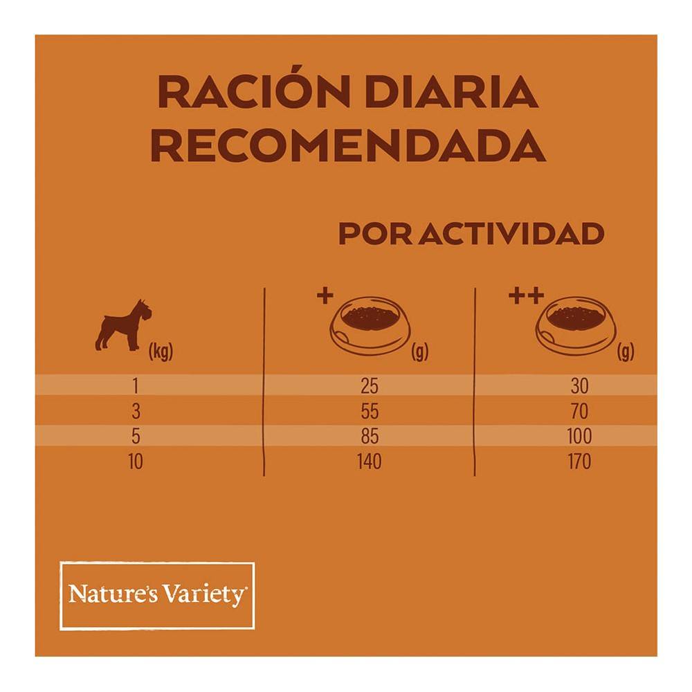 Nature's Variety Original No Grain Adult Mini Salmón para perros | Calvet Animales