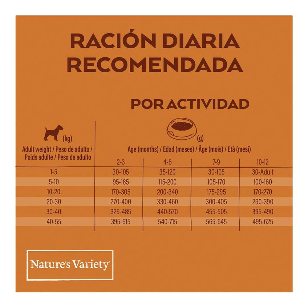 Nature's Variety Original No Grain Junior Salmón para perros | Calvet Animales y