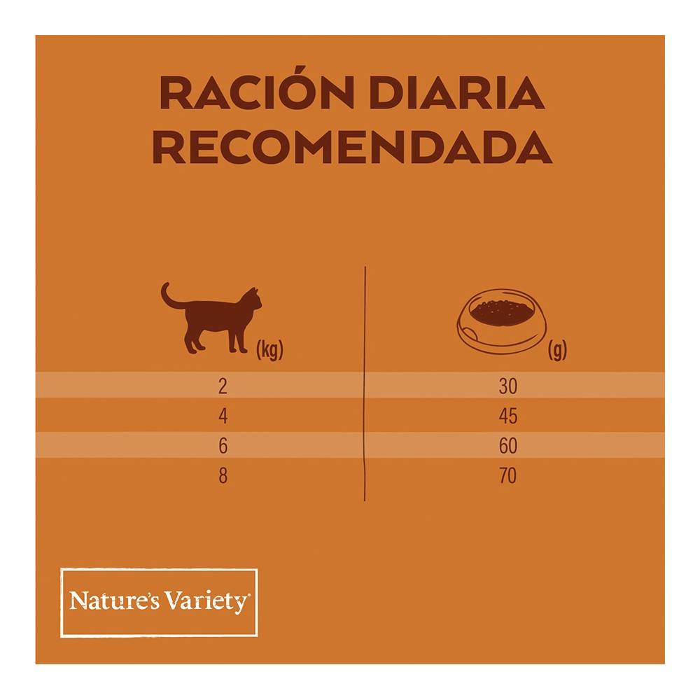 Nature's Variety Gato Original No Grain Sterilized Atún 1'25Kg para gatos | Calvet