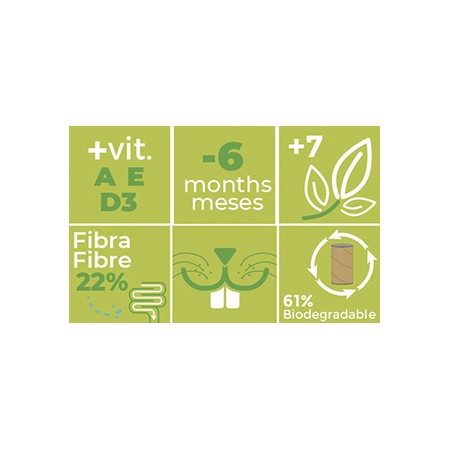 Miniorycs Conill Nan Junior | Tot per la teva mascota | Calvet Animal i 2