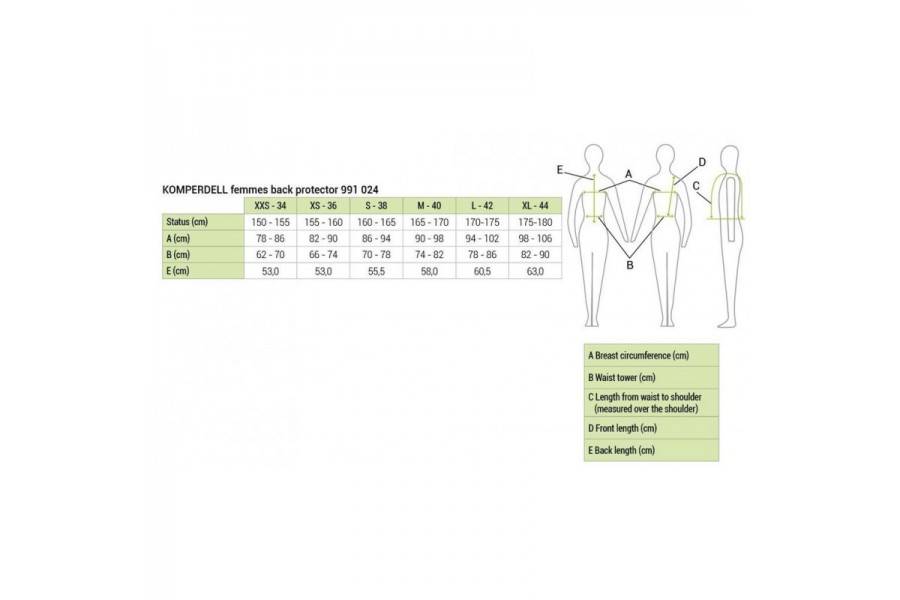 Protector Komperdell FlexFit Dona Negre/Blau |Cavall i Genet a Equestrian