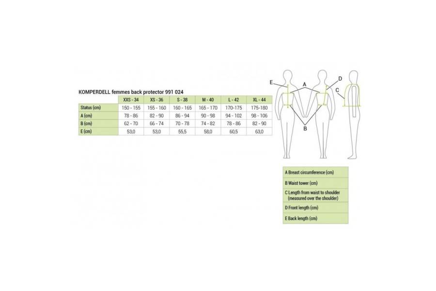 Protector Komperdell FlexFit Dona Negre/Coral |Cavall i Genet a