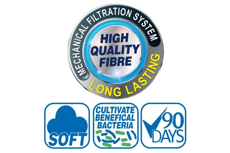 Prodac FilterWatte | Calvet Animales y Plantas