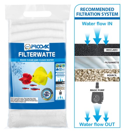 Prodac FilterWatte | Calvet Animales y Plantas